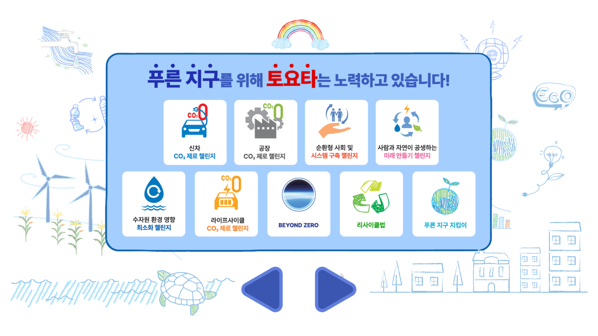 토요타 환경 챌린지