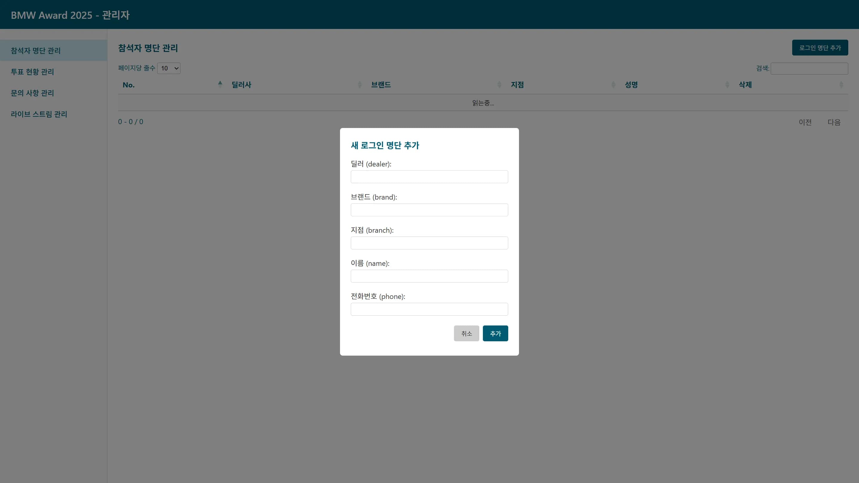 BMW participant list
